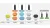 Фото Полировальная губка Festool PS STF D80x20 BL/5 в интернет-магазине ToolHaus.ru